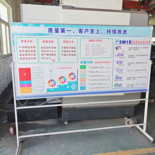 制造能力